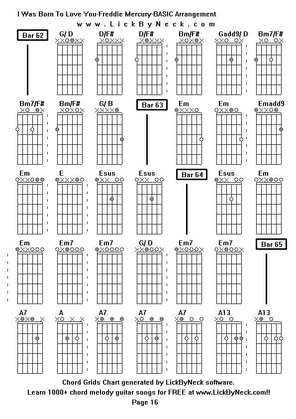 Chord Grids Chart of chord melody fingerstyle guitar song-I Was Born To Love You-Freddie Mercury-BASIC Arrangement,generated by LickByNeck software.